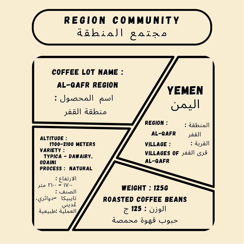 Al-Qafr Region
