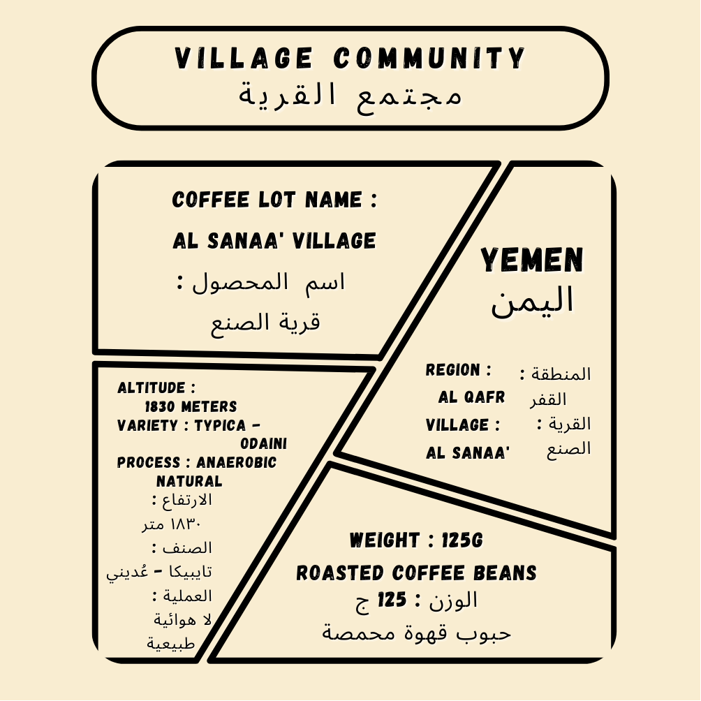 Al Sanaa' Village