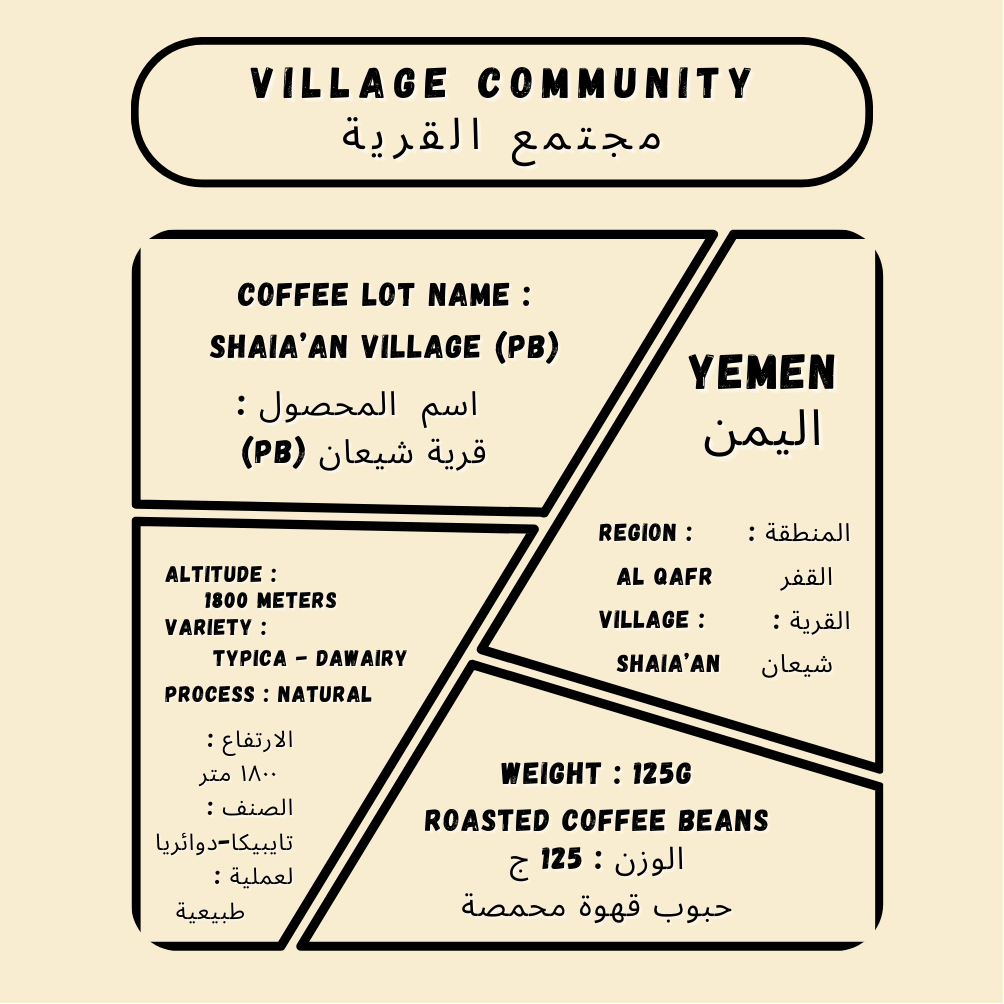 Shaia’an Community (PB)