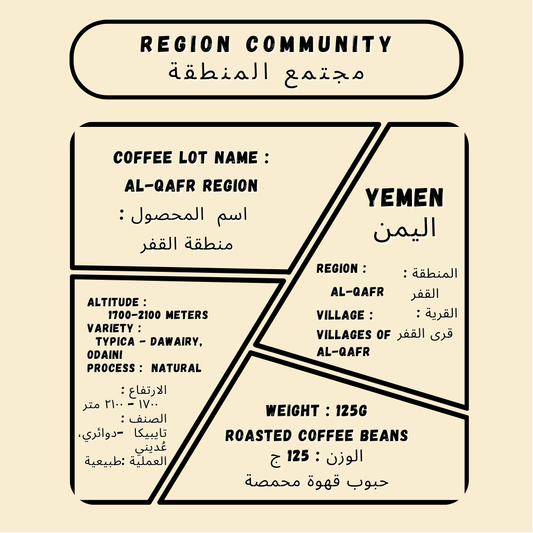 Al-Qafr  Region