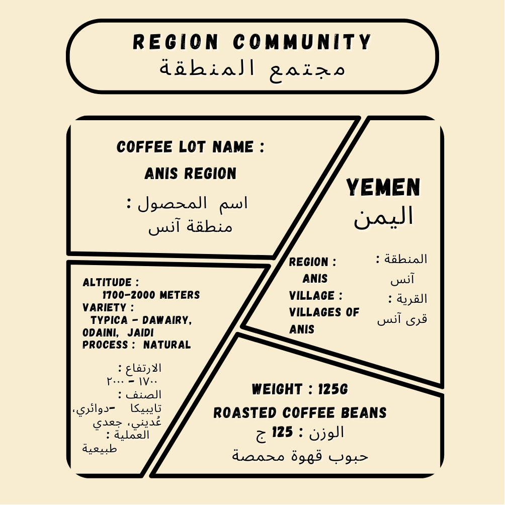 Anis Region