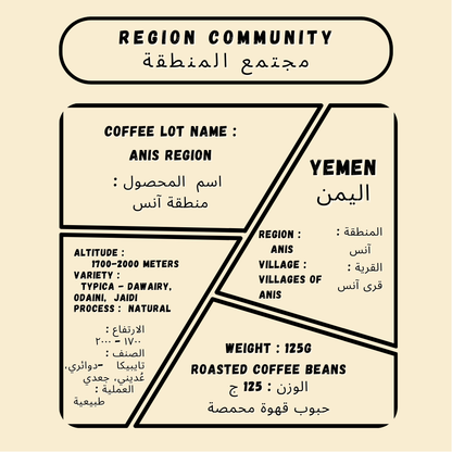 Anis Region
