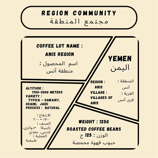 Anis Region