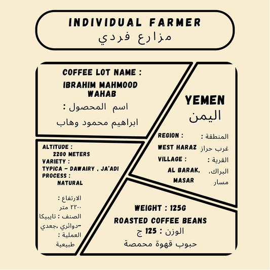 Ibrahim Mahmood Wahab