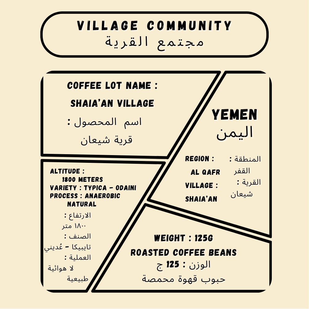 Shaia’an Village